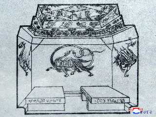 The Three Tombs of Kangso and the Mural Painting of Koguryo Tomb 